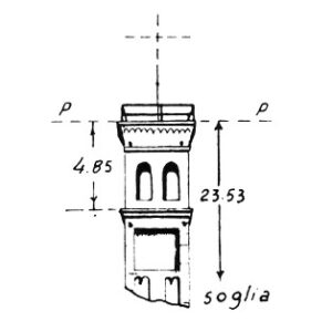 039246 - RIVAROTTA
