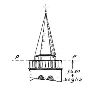 039247 - SACILE