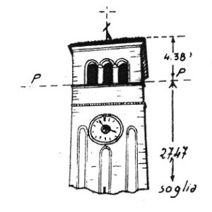 039249 - SESTO AL REGHENA