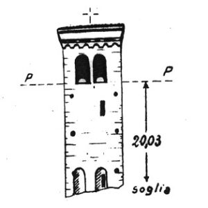039253 - VALVASONE