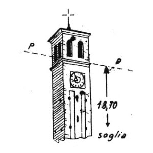 039254 - ZOPPOLA