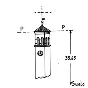 040007 - BERTIOLO