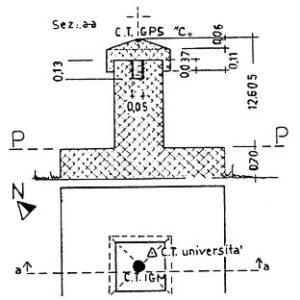 040038 - BASE DI UDINE