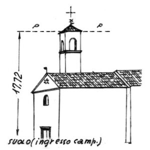 040055 - IUTIZZO