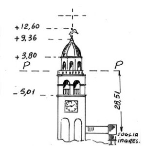 040115 - POZZO