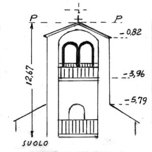 040145 - SANTA MARIZZA