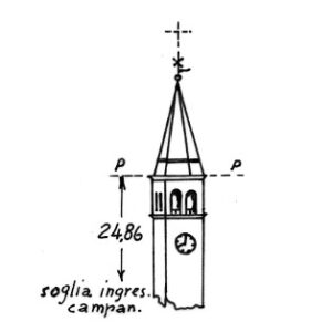 040162 - TEOR