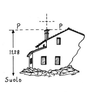 040197 - CASA MARIA