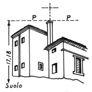 040208 - DOGANA VECCHIA