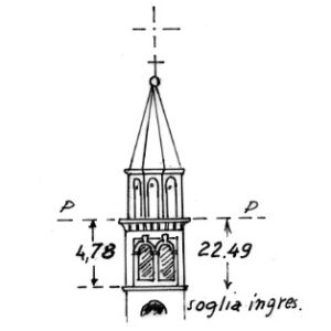 040215 - IALMICCO