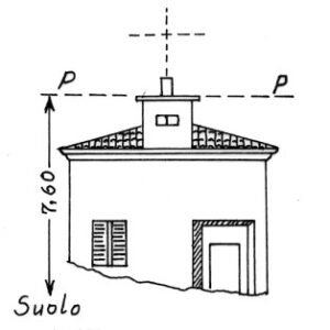 040219 - ISOLA DI PORTO BUSO