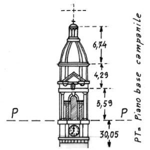 040223 - LATISANA