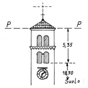 040225 - LAVARIANO