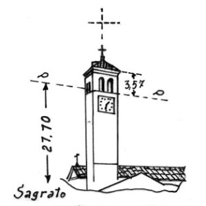 040231 - MANZANO