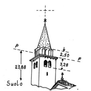 040238 - MUZZANA DEL TURGNANO