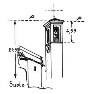 040240 - PALAZZOLO DELLO STELLA
