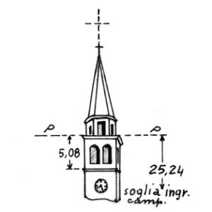 040244 - PERCOTO