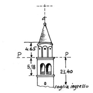 040246 - PERTEOLE