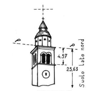 040253 - RIVAROTTA