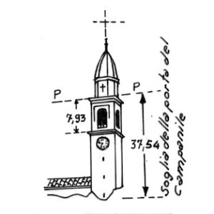 040254 - RIVIGNANO