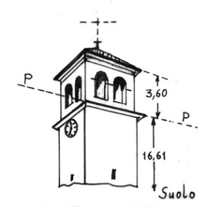 040262 - SAN GIOVANNI AL NATISONE