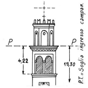 040264 - SAN LORENZO DI MANZANO