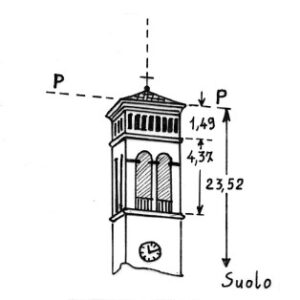 040265 - SAN MARTINO