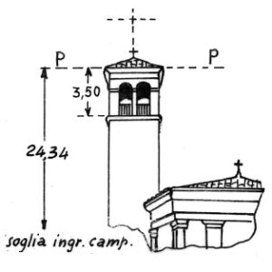 040274 - TORSA