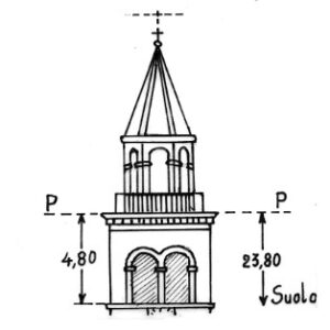 040283 - VILLA VICENTINA