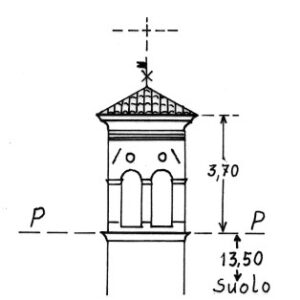 040285 - PRIVANO