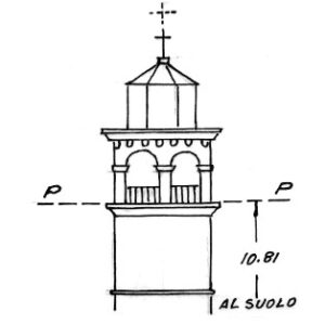 040287 - GIASSICO