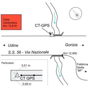 040701 - MANZANO - S.S.56 KM 12,900