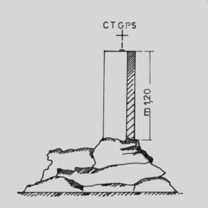 041903 - TESTA DEL RUTOR
