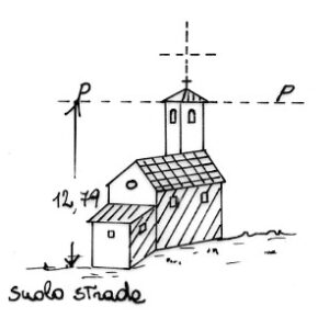 042015 - BERCHIOTTO