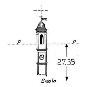 042056 - FIORANO CANAVESE