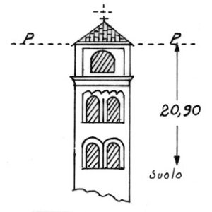 042057 - FORNO CANAVESE
