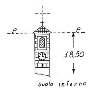 042088 - PERTUSIO
