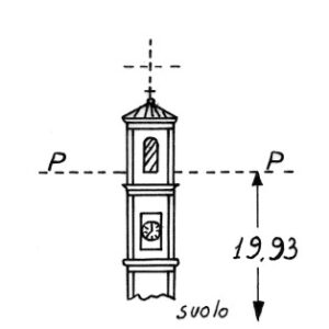 042102 - SANT'ANTONIO