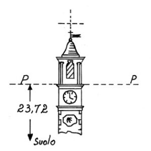 042109 - SCARMAGNO