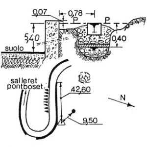 042133 - MELLIER
