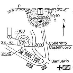 042145 - S.ELISABETTA