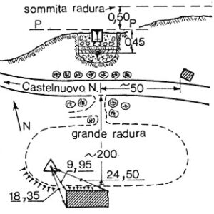 042146 - ISSIGLIO SALDUS