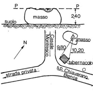 042161 - CASALE MONTRESCO