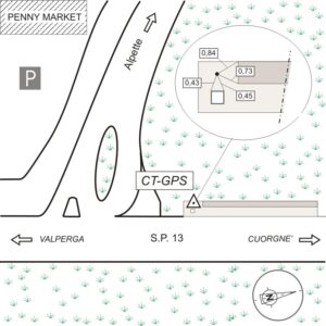 042907 - S.P.13 KM 24,465 - CUORGNE'