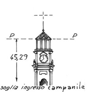 043005 - ARBORIO
