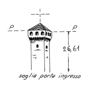 043009 - BALOCCO