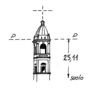 043032 - BURONZO