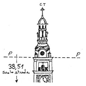 043088 - GHEMME