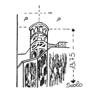 043100 - LOZZOLO