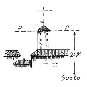 043116 - MASSAZZA (CASTELLO)